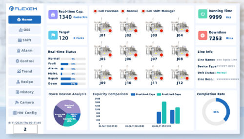 安全软件 - FlexSCADA - Shanghai Flexem Technology Co., Ltd - SCADA / 数据收集 / 分析