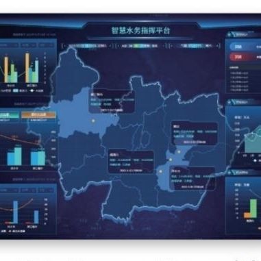 水质管理网上平台 - Tianjin Zwinsoft Technology Co.,Ltd. - IoT