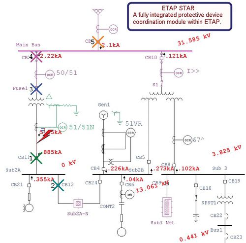 动画制作软件 - Sequence-of-Operation - Etap - 备份