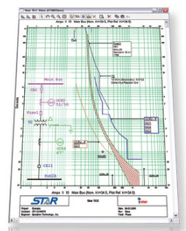 分析软件 - ETAP Star - Etap - 电网