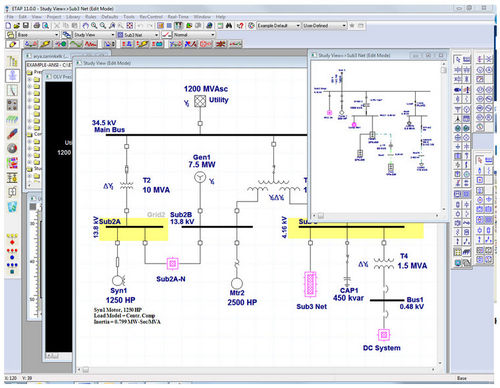 管理软件包 - One-Line Diagram - Etap