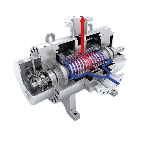 螺杆泵 - L4  - Leistritz Pumpen GmbH - 用于石油 / 润滑油 / 用于燃油