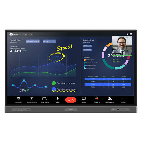 IPS显示屏 - RP6503  - BenQ - 3840 x 2160 / 65" / 控制
