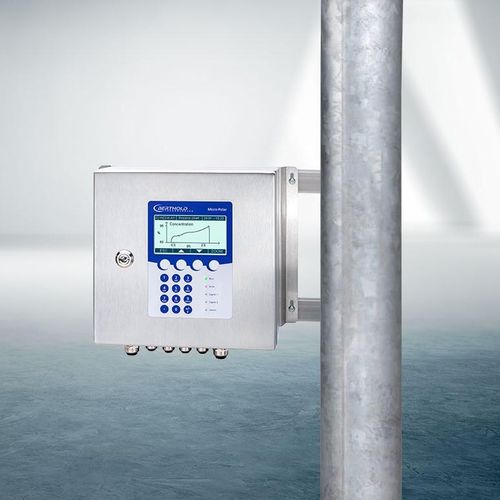 浓度分析仪 - MicroPolar LB 566 - Berthold Technologies Process Control - 液体 / 用于粉末 / 食品工业