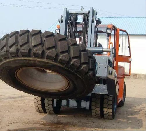 叉车搬运夹 - Fujian Huanan Heavy Industry Machinery Manufacturing Co.,Ltd. - 用于轮胎
