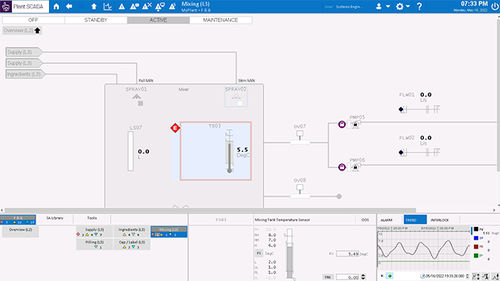 接口软件 - Plant SCADA - AVEVA Group plc - 可视化 / 工程 / 控制