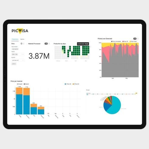 数据管理软件 - DATA+ - PICVISA - 接口 / 流体 / 实时
