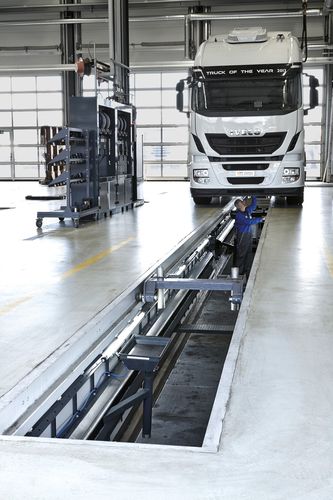 卡车测试车道 - 07045678 - ATT Nussbaum Prüftechnik GmbH - 滚筒