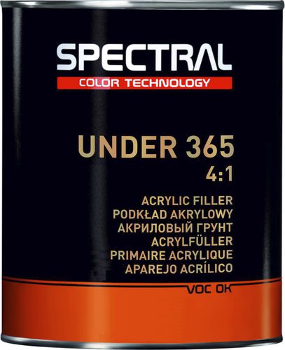 双组分打底剂 -  UNDER 365  - Novol Sp. z o.o. - 丙烯塑料