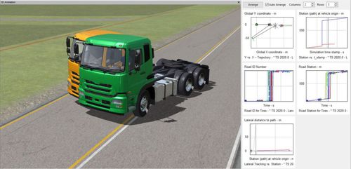 性能分析软件 - TruckSim - AMET Srl - 机械模拟 / 热量模拟 / 用于卡车