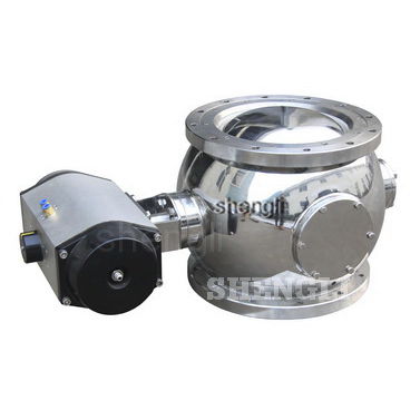 粉末状旋转闸门 - Shanghai Shengli Machinery Manufacturing Co., Ltd. - 原型地做 / 电驱动 / 气动式执行器