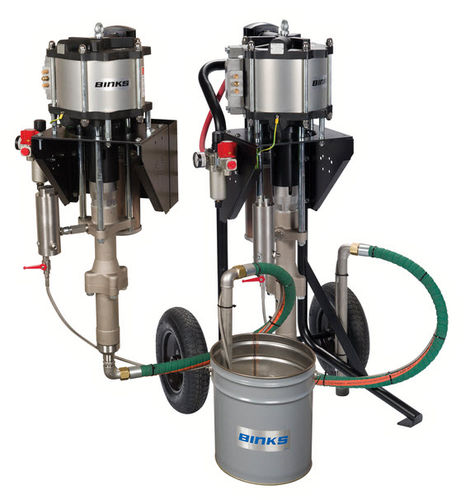 工业泵 - 2.85 - 6.6 l/min, max. 8 bar | MX35/35, 35/60 & 30/70 - BINKS U.K. LIMITED