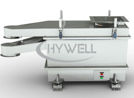 离心筛网 - ZF - Hywell Machinery Company