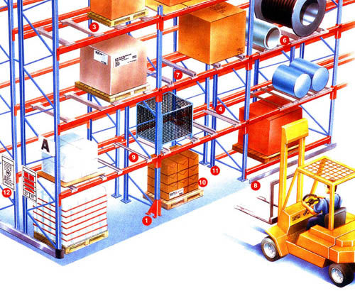 搁板式货架 - Guangdong Sunli Intelligent Logistics Equipment Co., Ltd. - 重载 / 货盘