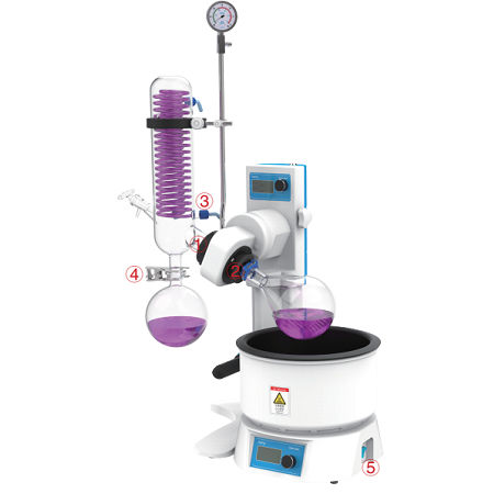 旋转蒸发器 - RV series - SHANGHAI BLUEPARD INSTRUMENTS CO.,LTD - 实验室