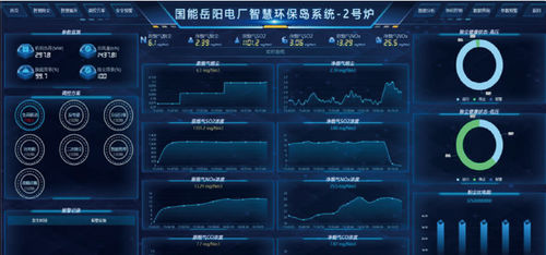 工作平台 - Zhejiang Feida Environmental Science & Technology - 用于恶劣环境