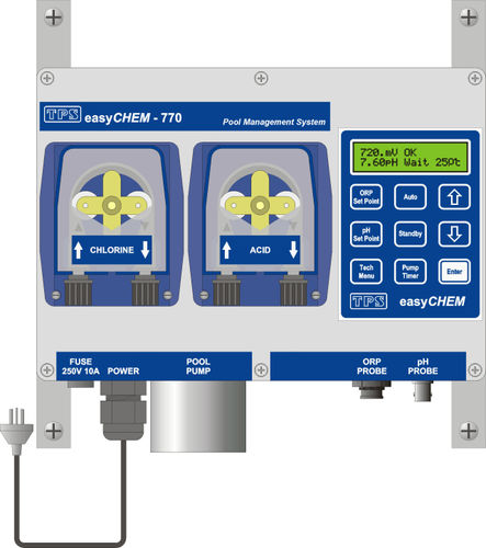 ORPpH值控制器 - easyCHEM 770 - TPS