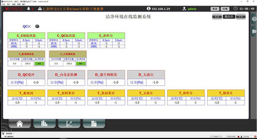 在线监控系统 - FMS - Beijing Zetron Technology Co., Ltd - 温度 / 压力 / 湿度