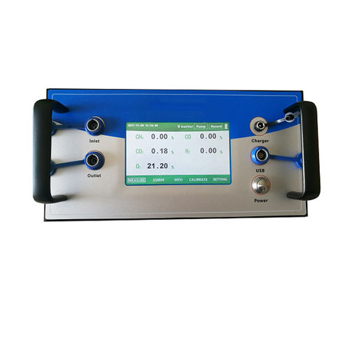 沼气分析仪 - Hubei Fangyuan Environmental Protection Science & Technology Co., Ltd. - 水 / 碳 / 氢化硫