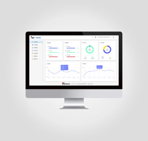 分析软件 - HANGZHOU INNOVER TECHNOLOGY CO., LTD. - 数据分析 / 监控 / 数据管理