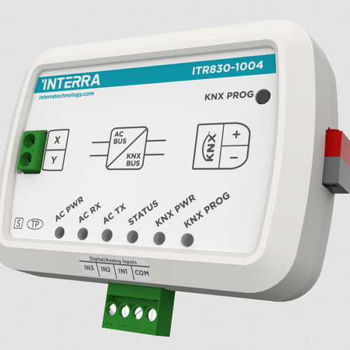 通信网关 - ITR830-X004 - Interra - 工业 / KNX