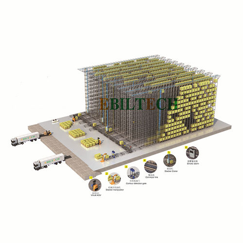巷道堆垛机 - Jiangsu EBIL Intelligent Storage Technology Co.,Ltd.