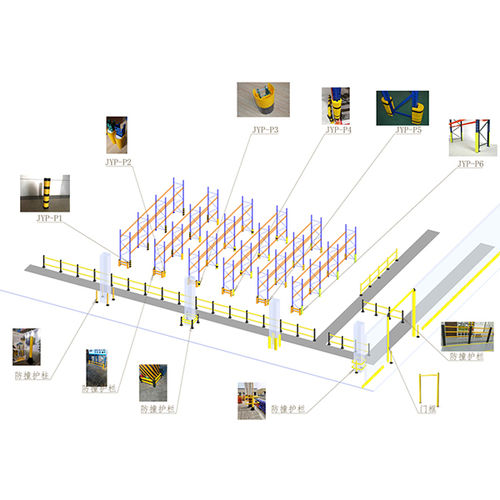 护栏 - EBIL-HL2 - Jiangsu EBIL Intelligent Storage Technology Co.,Ltd.