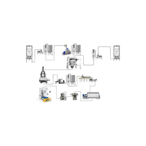 电池阳极生产线 - ONGOAL TECHNOLOGY CO., LTD. - 自动