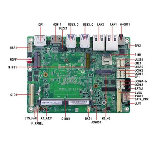 3.5"主板 - JUNO-U141U - AmbiWorks - 嵌入式 / Intel® Core™ Ultra / Intel®