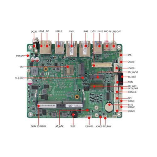 3.5"主板 - JUNO-J641 - AmbiWorks - 嵌入式 / Intel® Elkhart lake SoC / Intel®