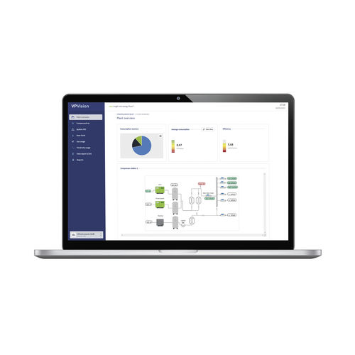 能源管理软件 - VPVision - VPInstruments - 建筑能耗分析 / 能耗管理 / 能效计算