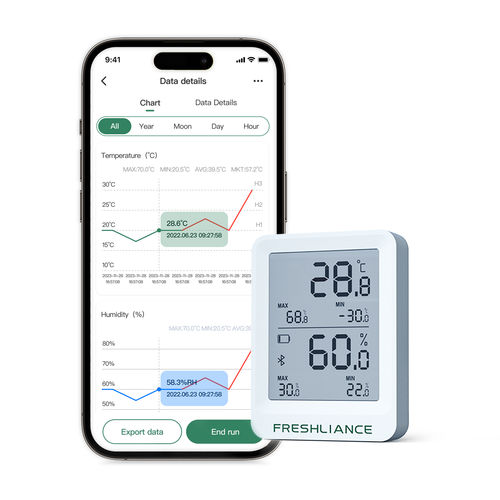 温度和湿度数据记录器 - BlueTag TH20 - Zhengzhou Freshliance Electronics Corp.,Ltd - 蓝牙 / 在线 / NTC