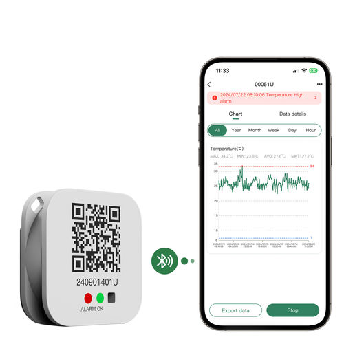 温度和湿度数据记录器 - BlueTag  - Zhengzhou Freshliance Electronics Corp.,Ltd - 蓝牙 / 在线 / LED数显