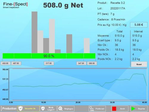 数据仪表盘软件 - EXPERT - Fine-Spect - 静态分析 / 监控 / 测量