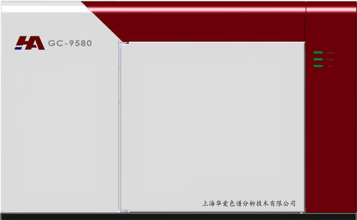 气相色谱分析仪 - GC-9580-PDD - Shanghai Huaai Chromatography Analysis Technology Co., Ltd. - 用于气体分析 / 移动式