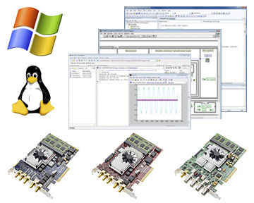 开发工具套件 - ATS-SDK - AlazarTech