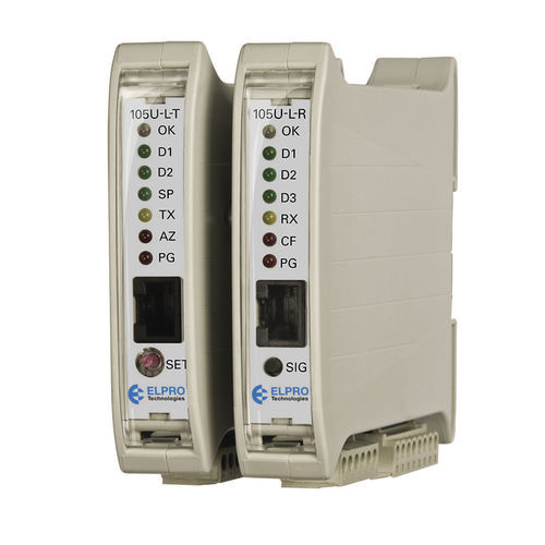 数字IO模块 - 105U-L - ELPRO Technologies - 模拟 / 以太网 / 无线