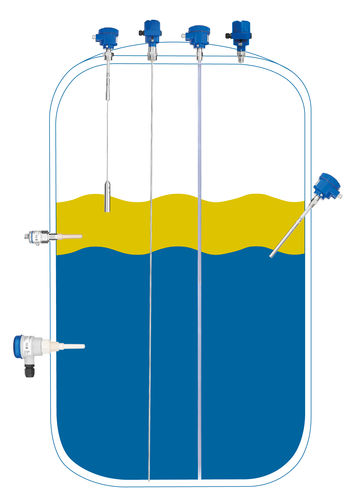 接口测量液位传感器 - NivoCapa® NC 8000 - UWT GmbH - 电容 / 用于水 / 用于燃料