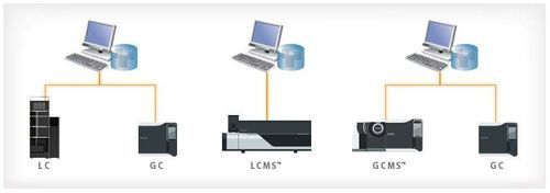 数据采集和分析软件 - LabSolutions DB - Shimadzu France - 数据库 / 数据管理 / 安全门禁