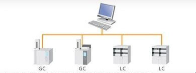 数据采集和分析软件组 - LabSolutions LCGC - Shimadzu France - 控制 / 色谱法 / 数据分析