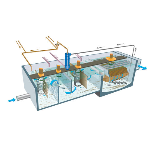 高流速澄清器 - ACTIFLO® Softening - VEOLIA WATER STI/威立雅