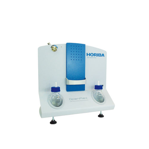 表面离子共振生物传感器 - OpenPlex - HORIBA Scientific