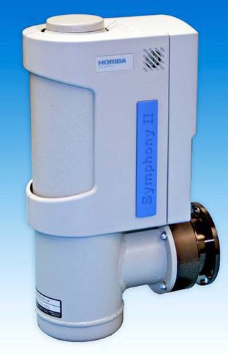 显微镜摄像机 - Symphony II CCD - HORIBA Scientific - 用于光谱分析 / 火花光发射 / 探测