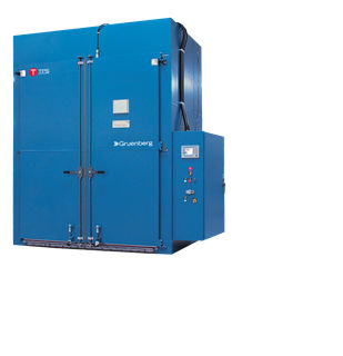 推车炉 - Gruenberg Truck-In Oven - Thermal Product Solutions - 烘干 / 电动
