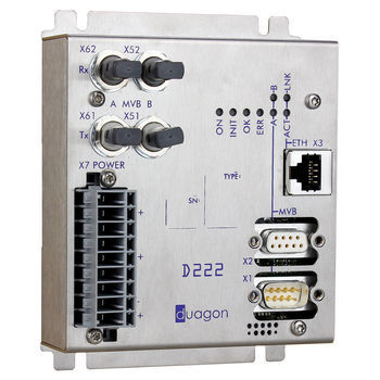 DIN导轨变换器 - D222R - MEN Mikro Elektronik - 冗余