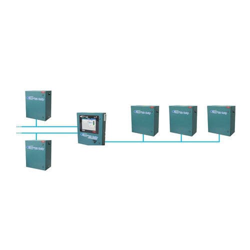 控制软件 - HD Unity - FRICK Industrial Refrigeration - 能源管理 / 工业 / 食品工业
