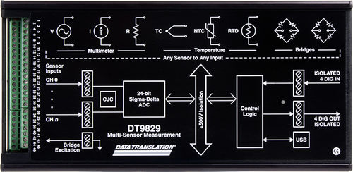 温度数据采集系统 - DT9829-8 - Measurement Computing - 电压 / 便携式 / 嵌入式