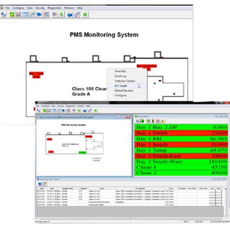 监控软件 - FacilityNet™ - Particle Measuring Systems - 自动化 / 实时