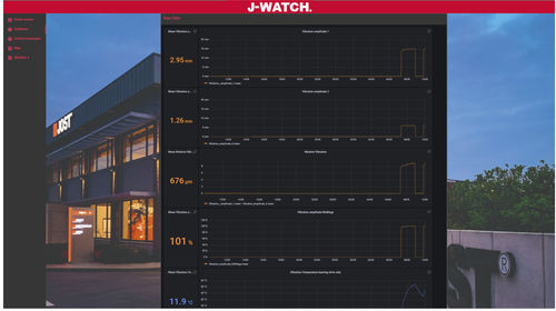 温度监控系统 - J-WATCH - JÖST - 加工 / 实时