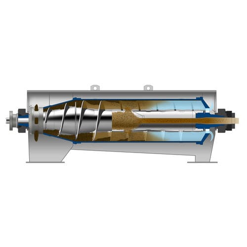离心滗析器 - C series - Flottweg SE - 废水 / 用于泥浆脱水 / 用于污泥浓缩